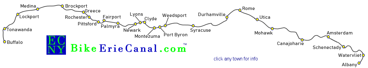 Erie Canal Map